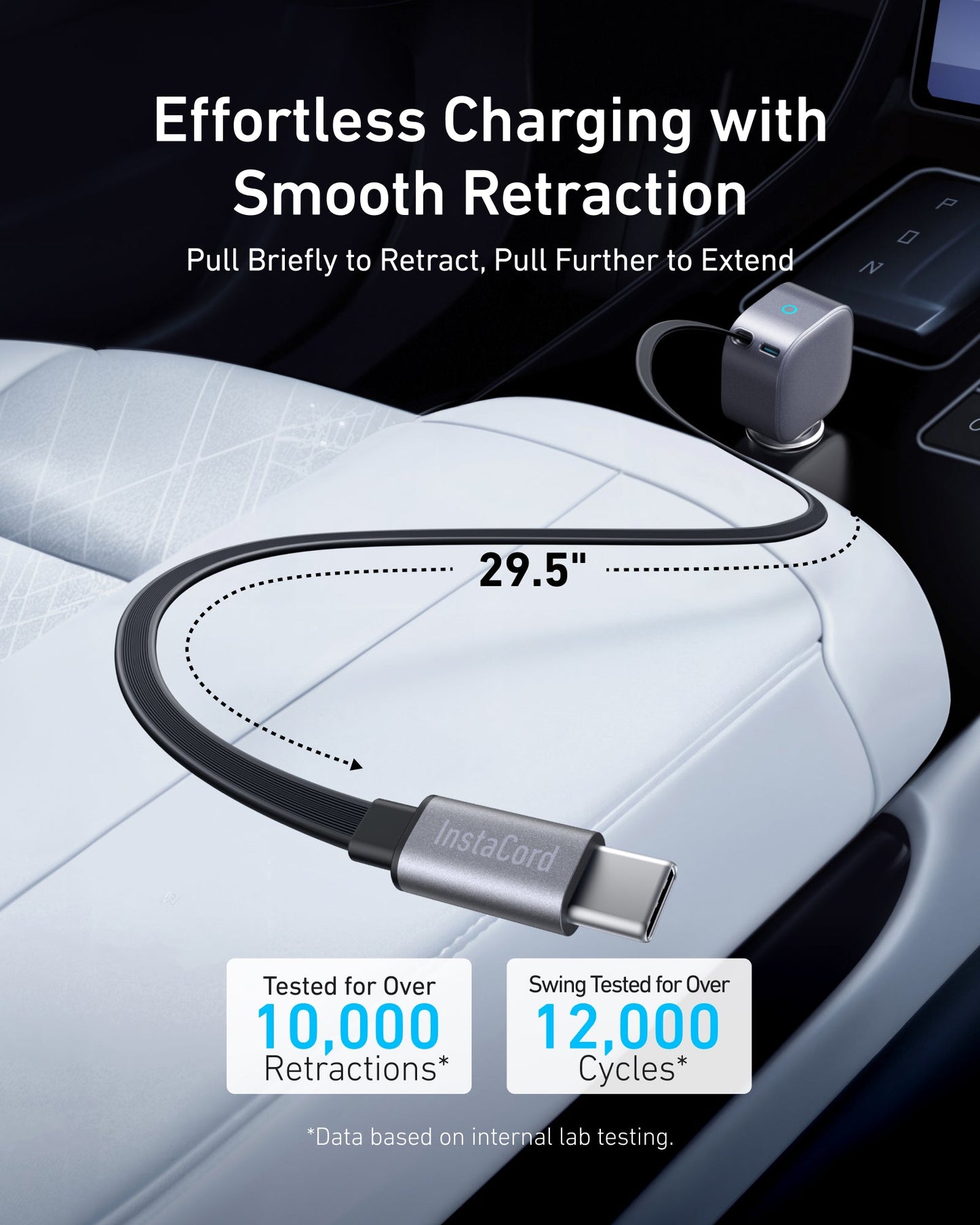 Anker Nano 75W Car Charger — photo 4 of 6