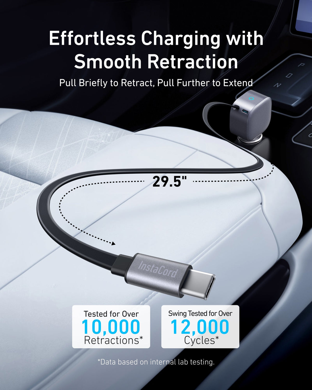 Anker Nano 75W Car Charger — photo 4 of 6