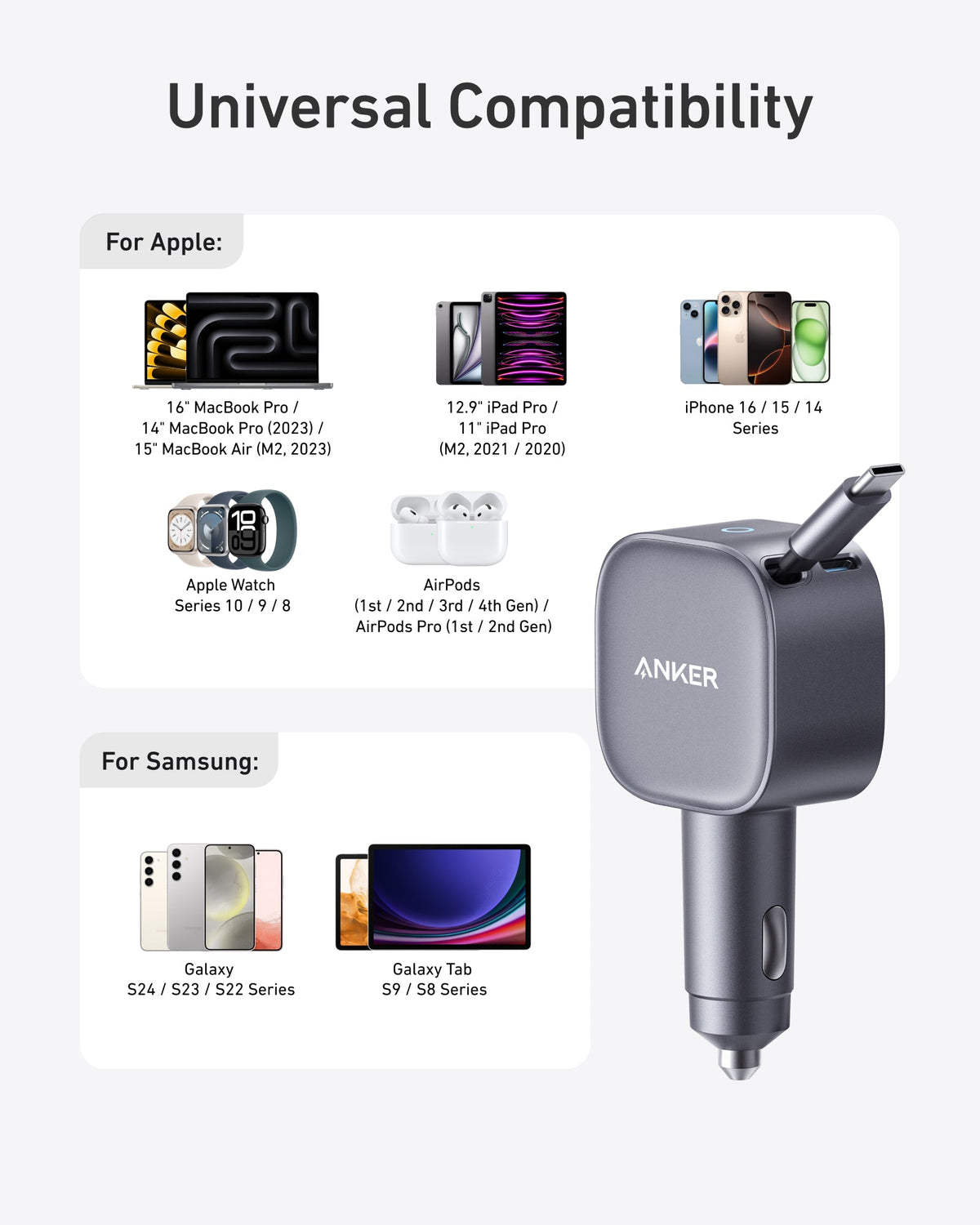 Anker Nano 75W Car Charger — photo 6 of 6