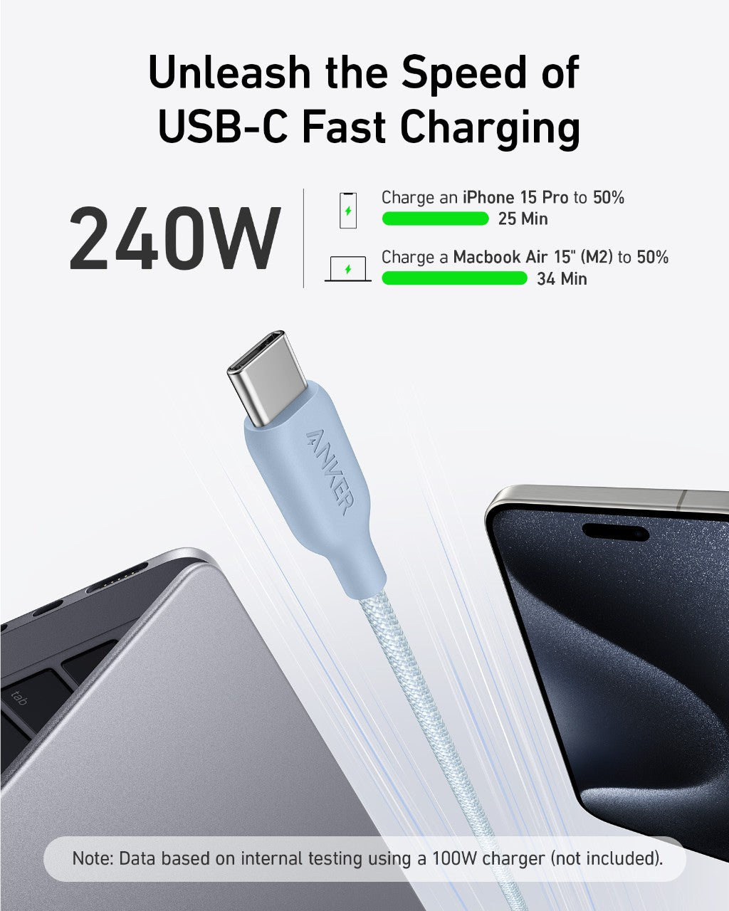 Anker <b>543</b> USB-C to USB-C Cable (Bio-Braided) — photo 8 of 10