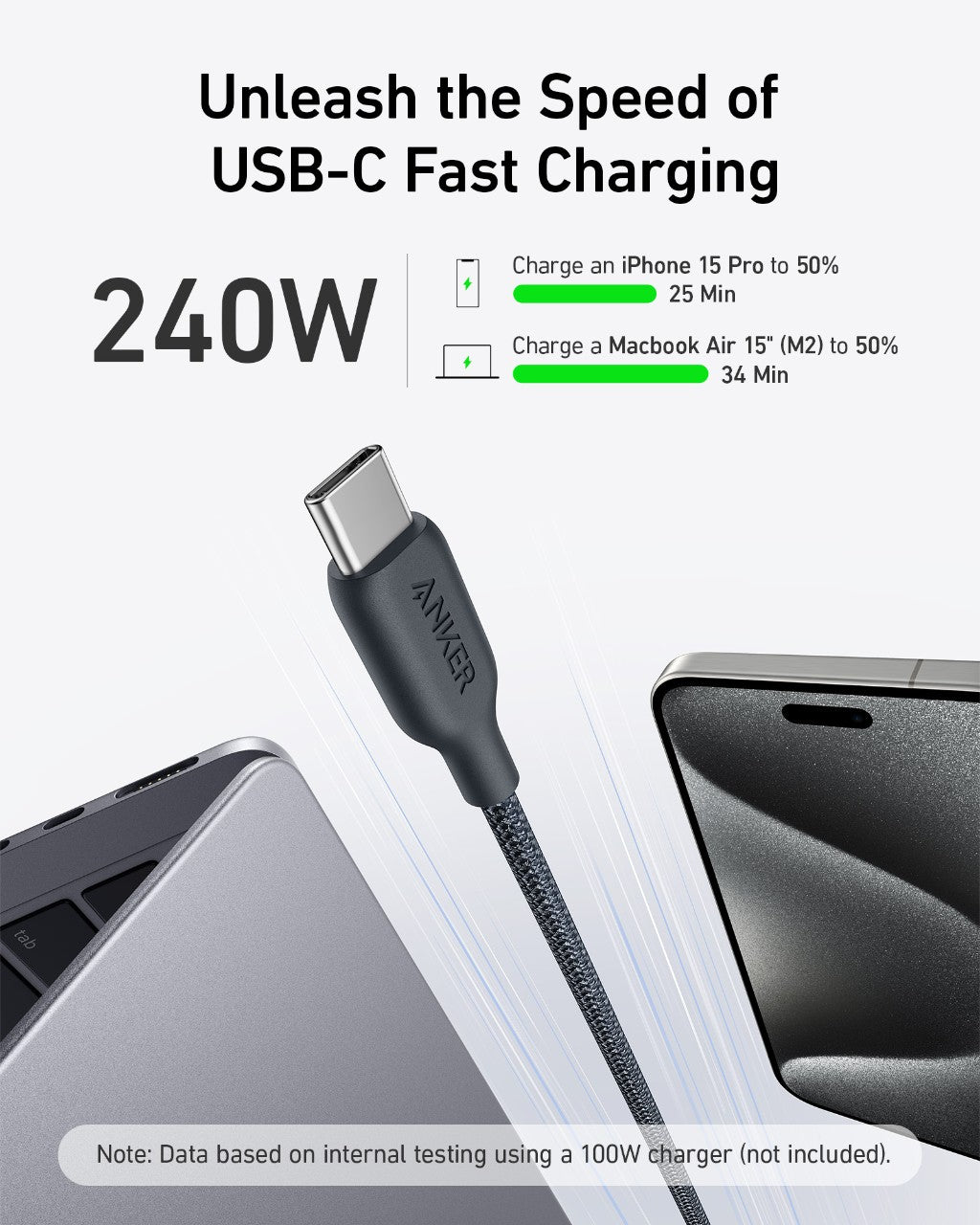 Anker <b>543</b> USB-C to USB-C Cable (Bio-Braided) — photo 2 of 10