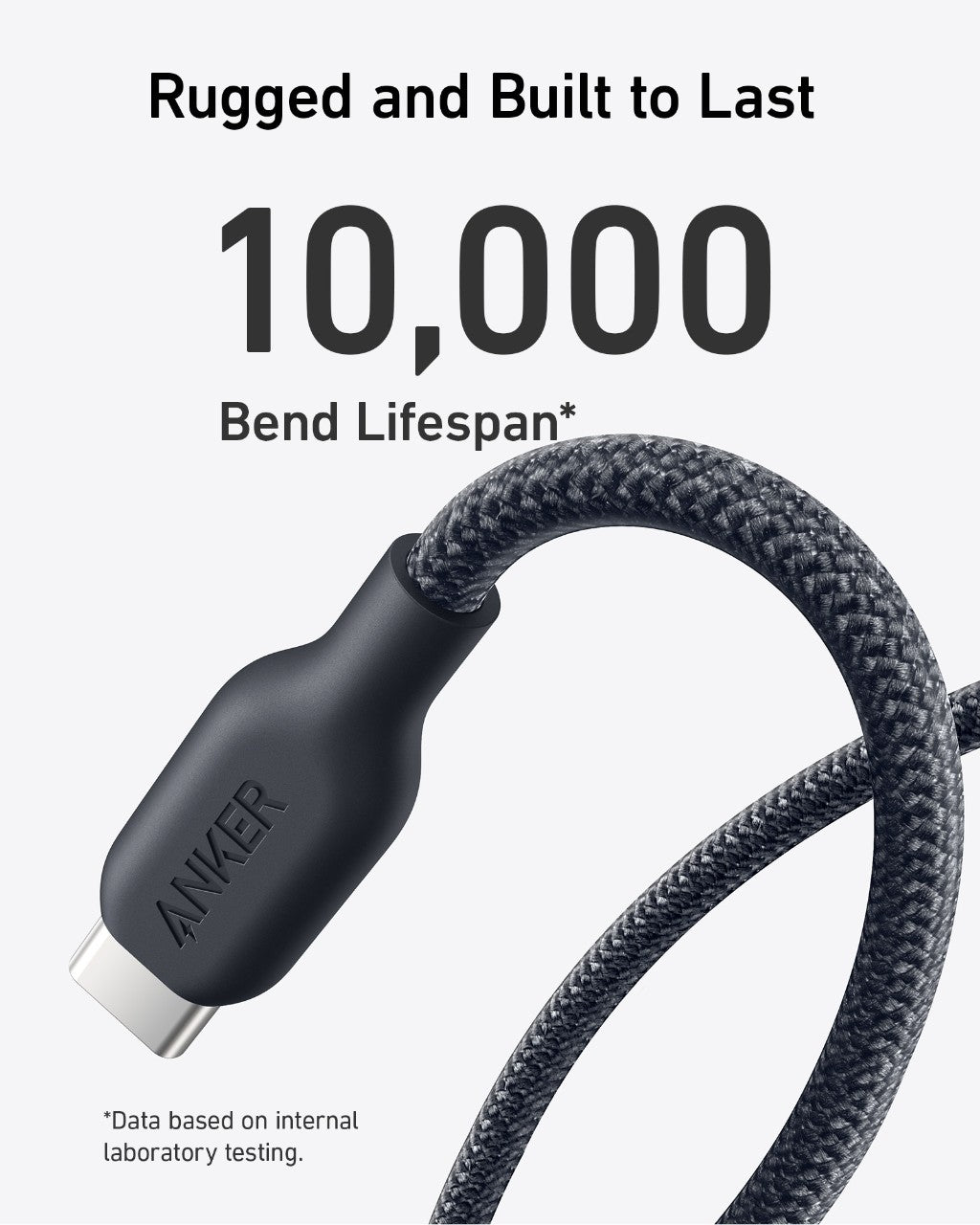 Anker <b>543</b> USB-C to USB-C Cable (Bio-Braided) — photo 5 of 10