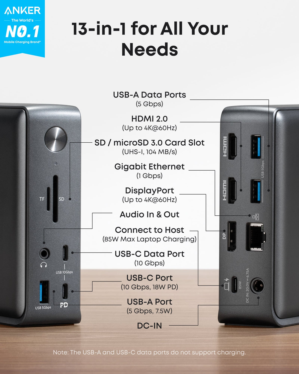 Anker <b>575</b> USB-C Docking Station (13-in-1) — photo 2 of 7