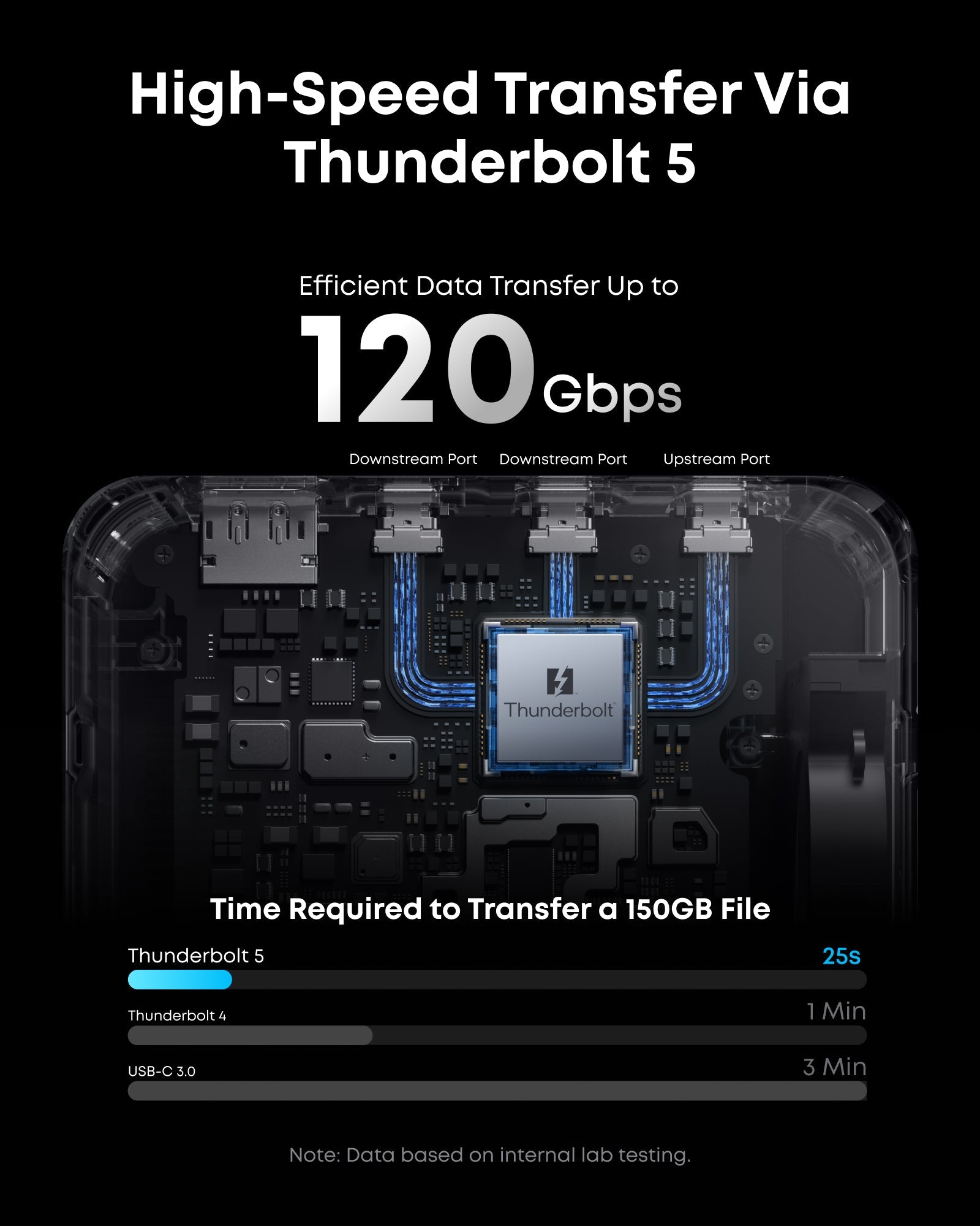 Anker Prime TB5 Docking Station (14-in-1, 8K, Thunderbolt 5 ) — photo 4 of 8