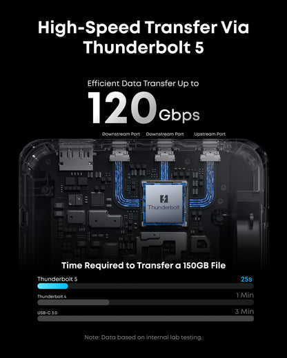 Anker Prime TB5 Docking Station (14-in-1, 8K, Thunderbolt 5 ) — photo 4 of 8