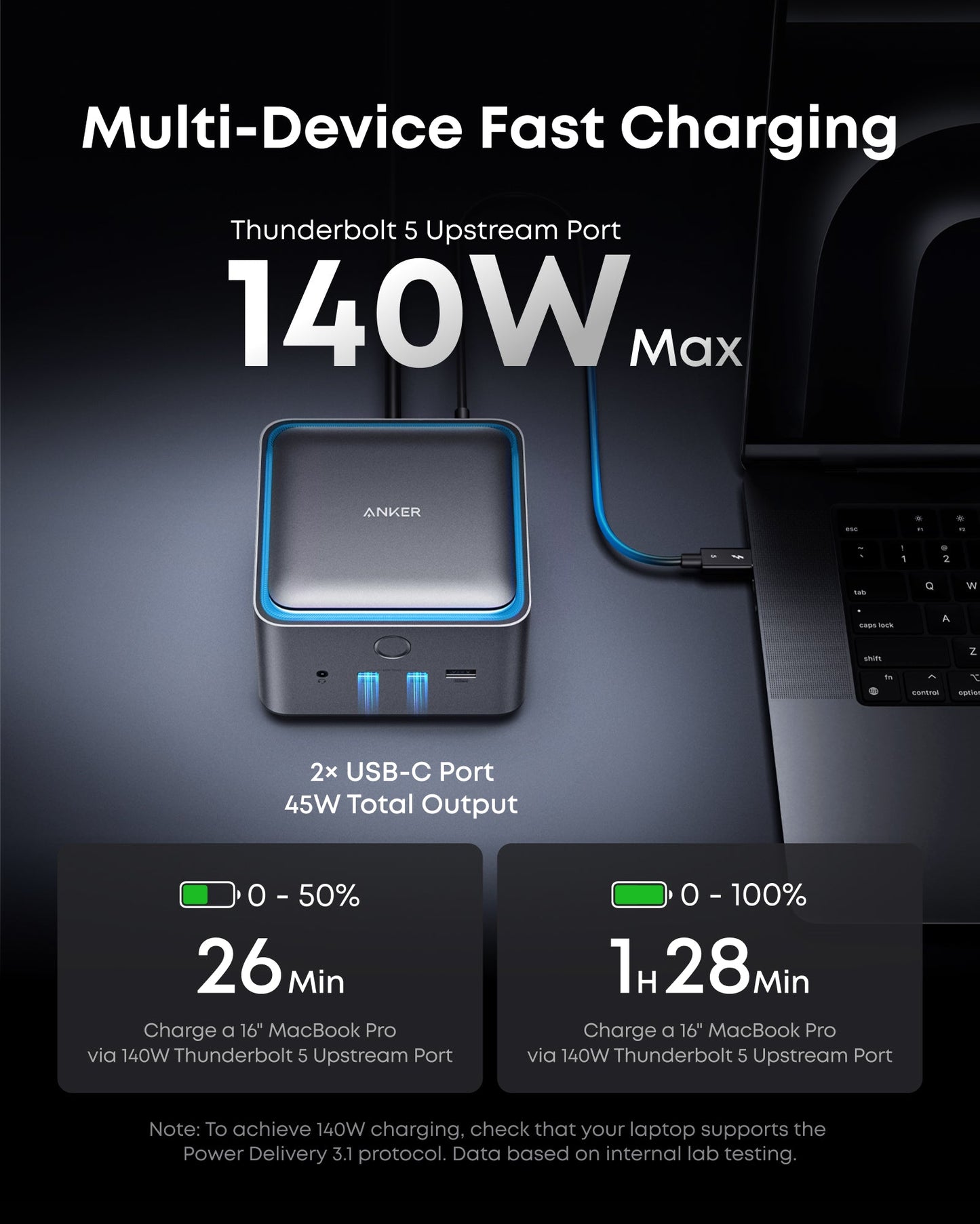 Anker Prime TB5 Docking Station (14-in-1, 8K, Thunderbolt 5 ) — photo 3 of 8