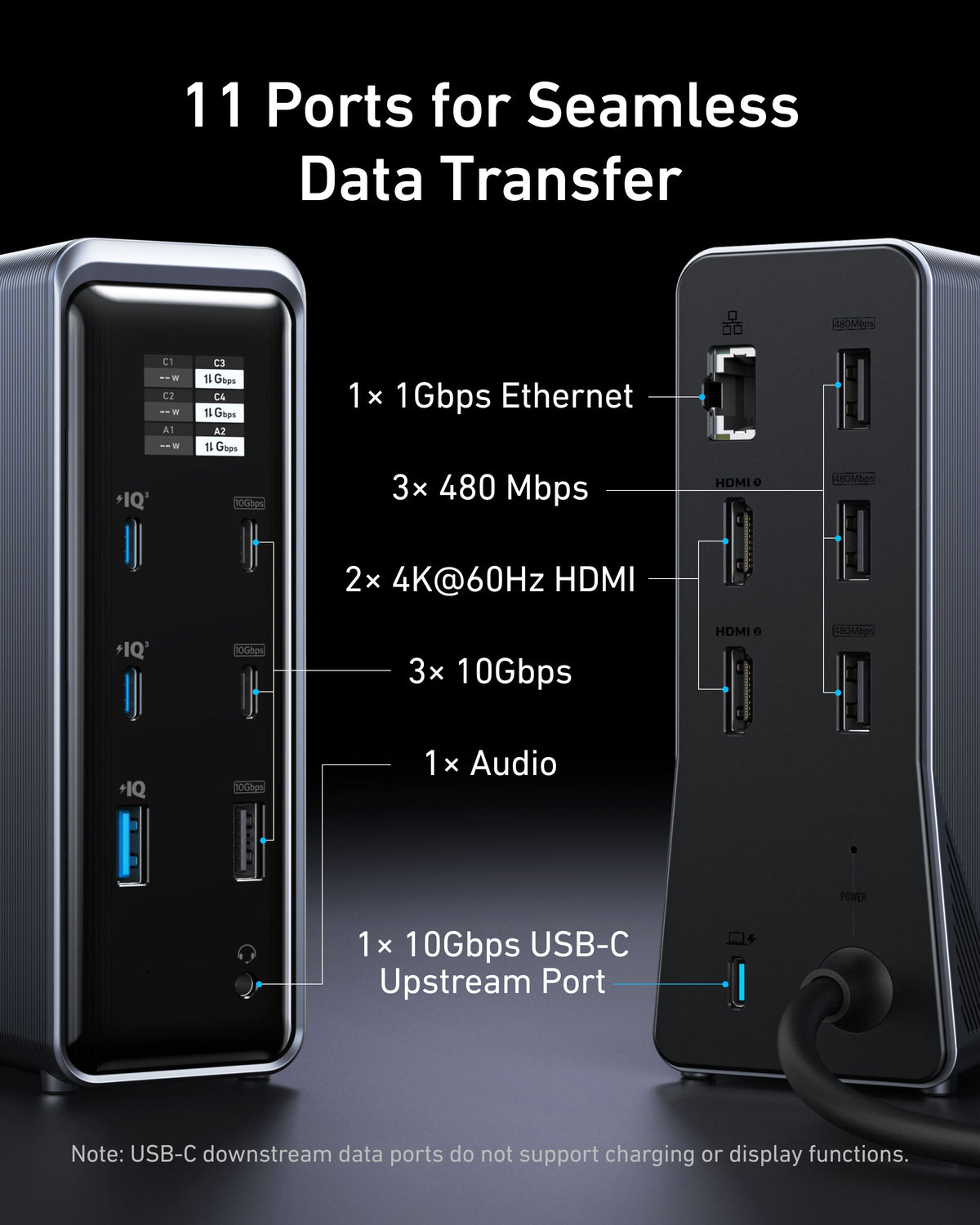 Anker Prime Charging Docking Station (14-in-1, Dual Display, 160W) — photo 6 of 6