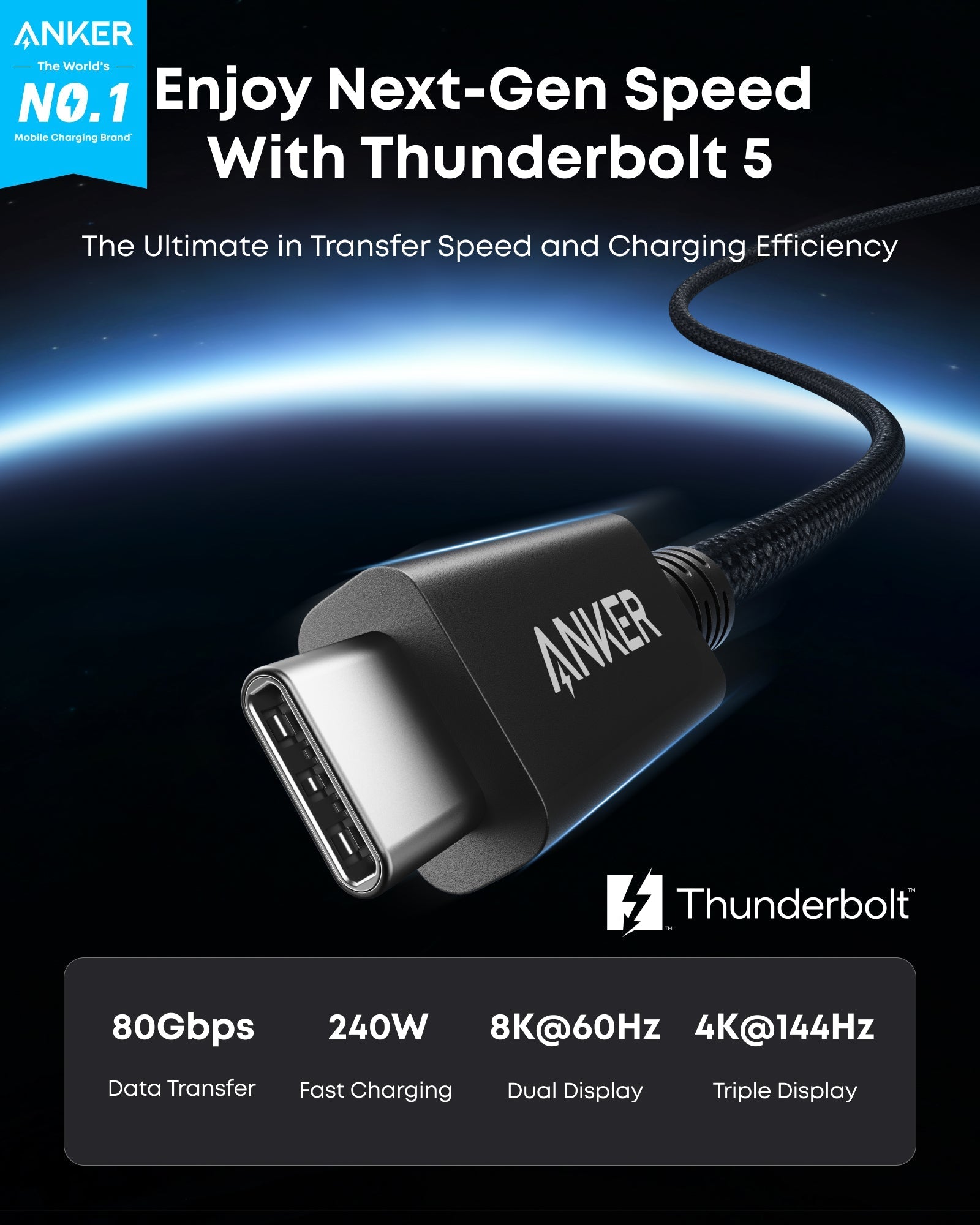 Anker Prime Thunderbolt 5 Cable (3.3 ft / 1.7 ft, 80 Gbps, 240W) — photo 7 of 10