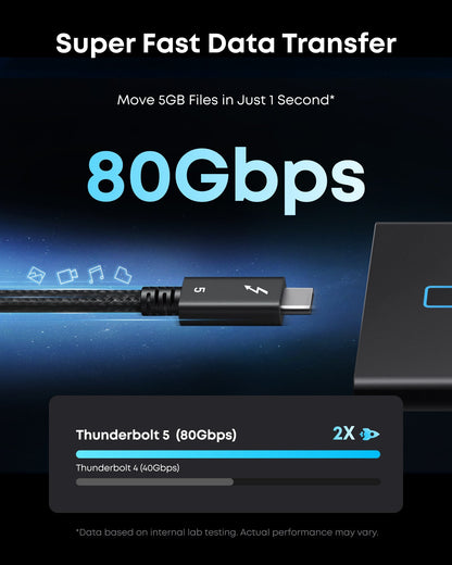 Anker Prime Thunderbolt 5 Cable (3.3 ft / 1.7 ft, 80 Gbps, 240W) — photo 3 of 10