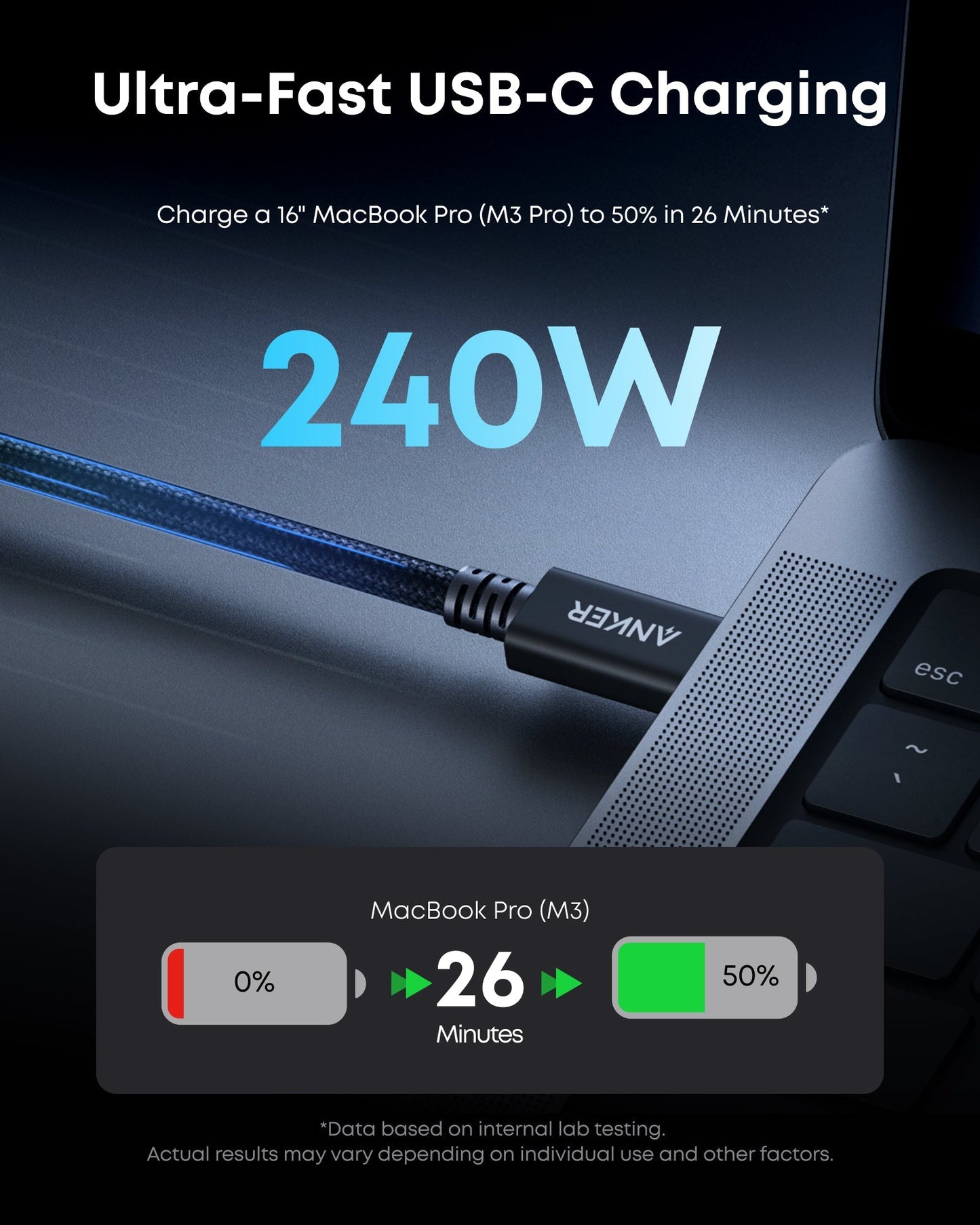 Anker Prime Thunderbolt 5 Cable (3.3 ft / 1.7 ft, 80 Gbps, 240W) — photo 2 of 10