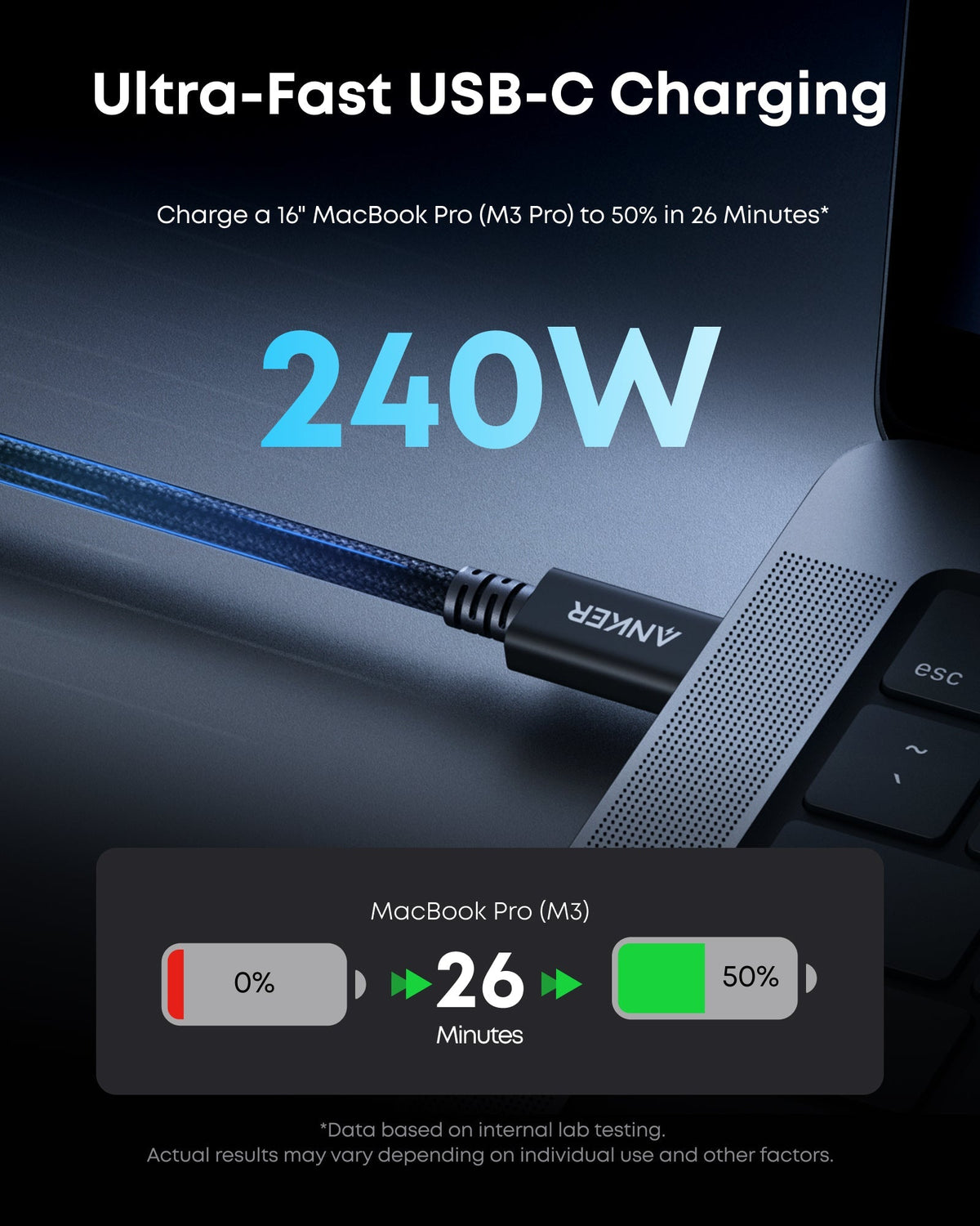 Anker Prime Thunderbolt 5 Cable (3.3 ft / 1.7 ft, 80 Gbps, 240W) — photo 9 of 10