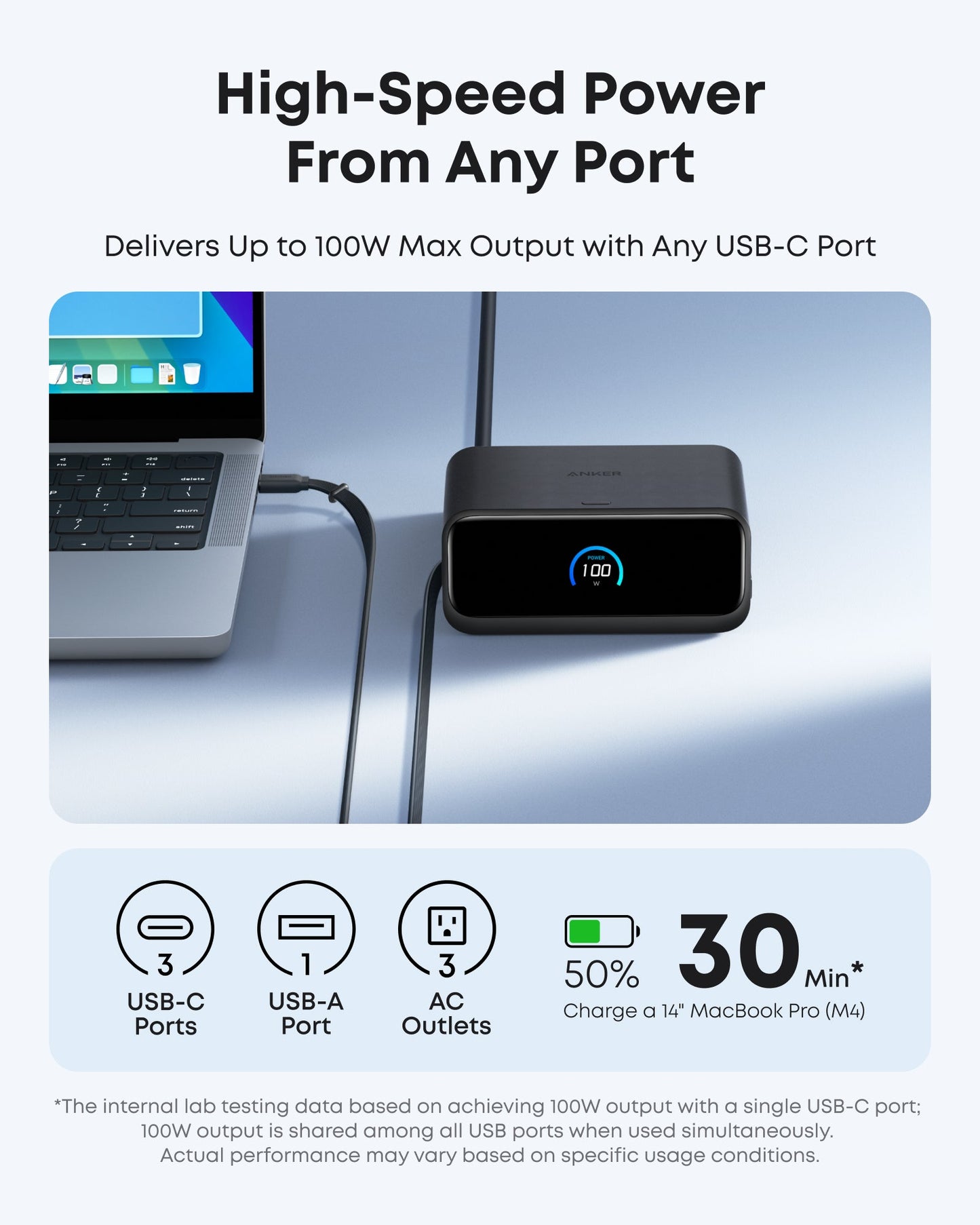 Anker Nano Charging Station (7-in-1, 100W) — photo 5 of 10