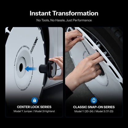 TESERY Aero DISC Wheel Covers for Model Y / Model 3 Highland — photo 7 of 10