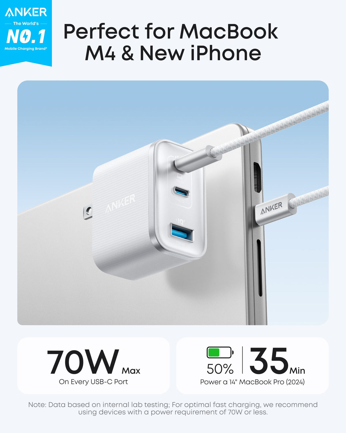 Anker Nano Charger (70W, 3 Ports) — photo 8 of 10