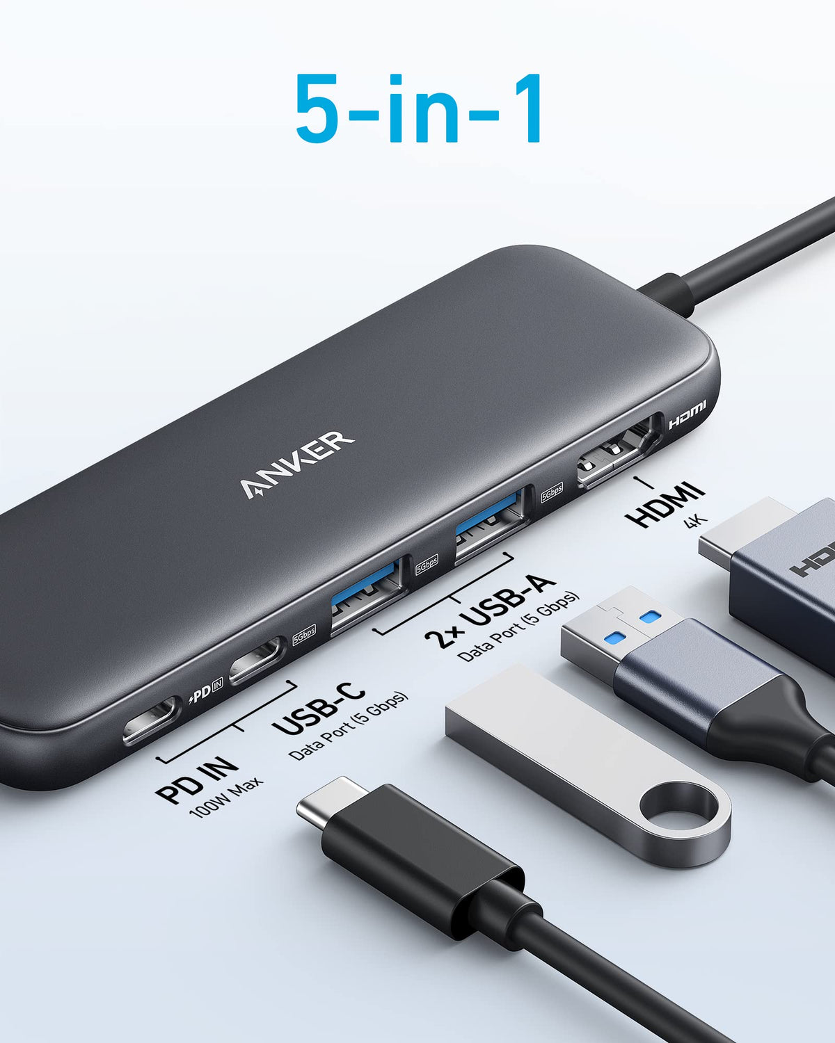 Refurbished Anker <b>332</b> USB-C Hub (5-in-1) — photo 2 of 10