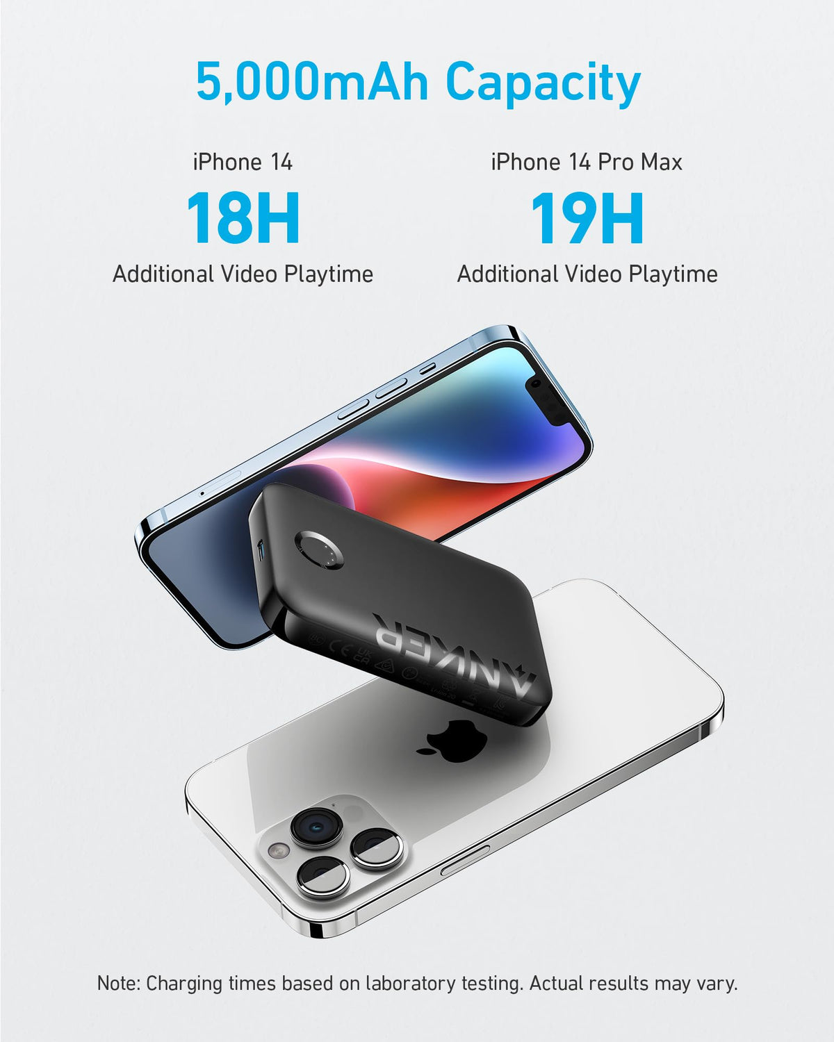 Anker <b>321</b> MagGo Battery (PowerCore Magnetic 5K) — photo 2 of 10