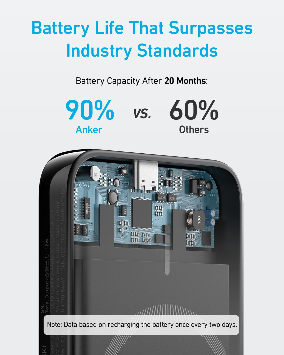 Anker <b>321</b> MagGo Battery (PowerCore Magnetic 5K) — photo 4 of 10