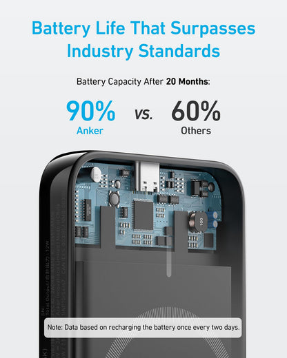 Anker <b>321</b> MagGo Battery (PowerCore Magnetic 5K) — photo 4 of 10