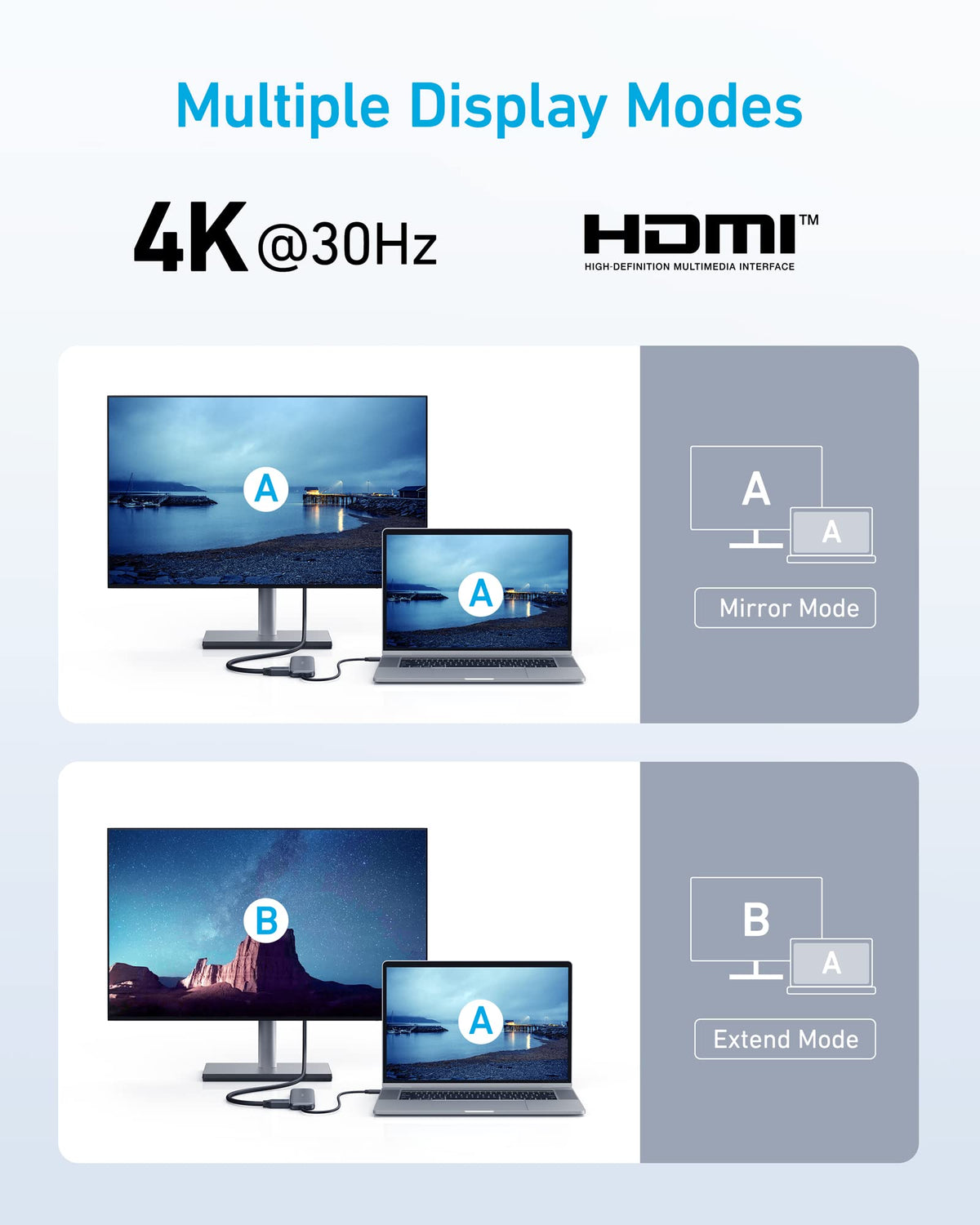 Anker <b>332</b> USB-C Hub (5-in-1) — photo 6 of 6