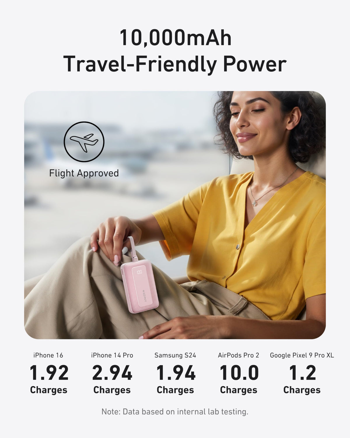 Anker Zolo Power Bank (10K, 30W) with a 5.4-inch (13.7 cm) built-in USB-C cable. — photo 6 of 10