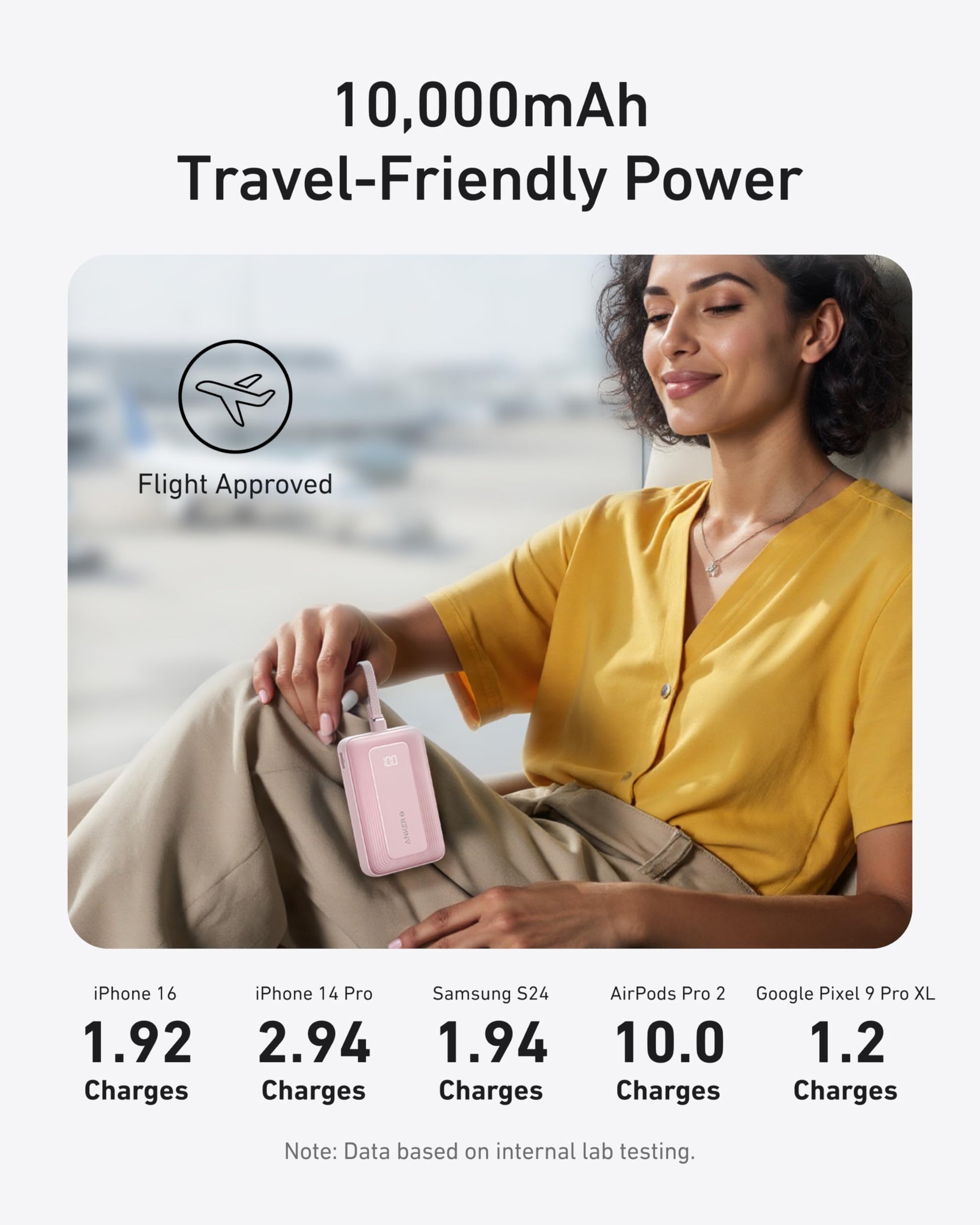 Anker Zolo Power Bank (10K, 30W) with a 5.4-inch (13.7 cm) built-in USB-C cable. — photo 6 of 10