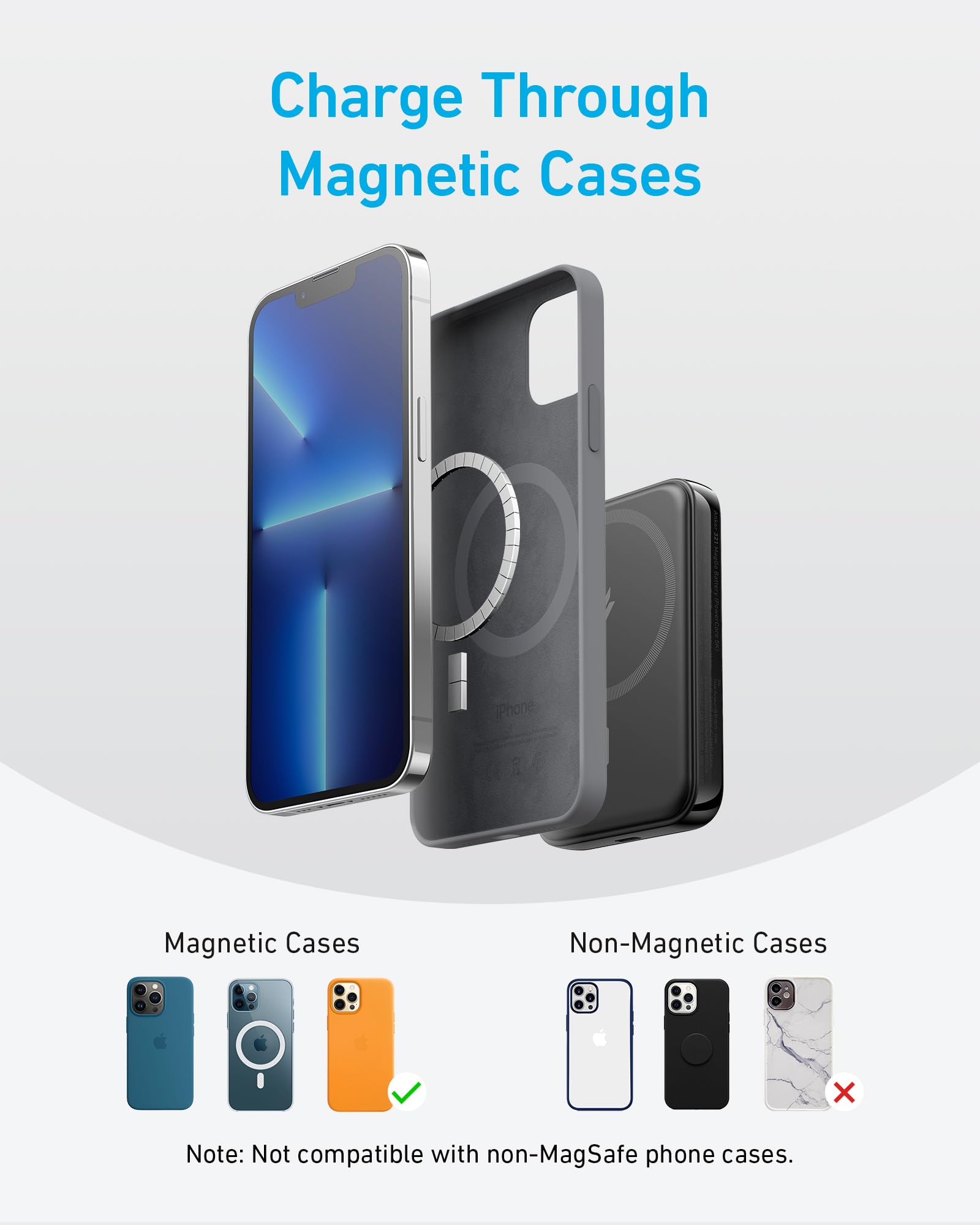 Anker <b>321</b> MagGo Battery (PowerCore Magnetic 5K) — photo 5 of 10