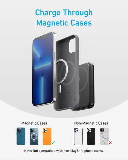 Anker <b>321</b> MagGo Battery (PowerCore Magnetic 5K) — photo 5 of 10