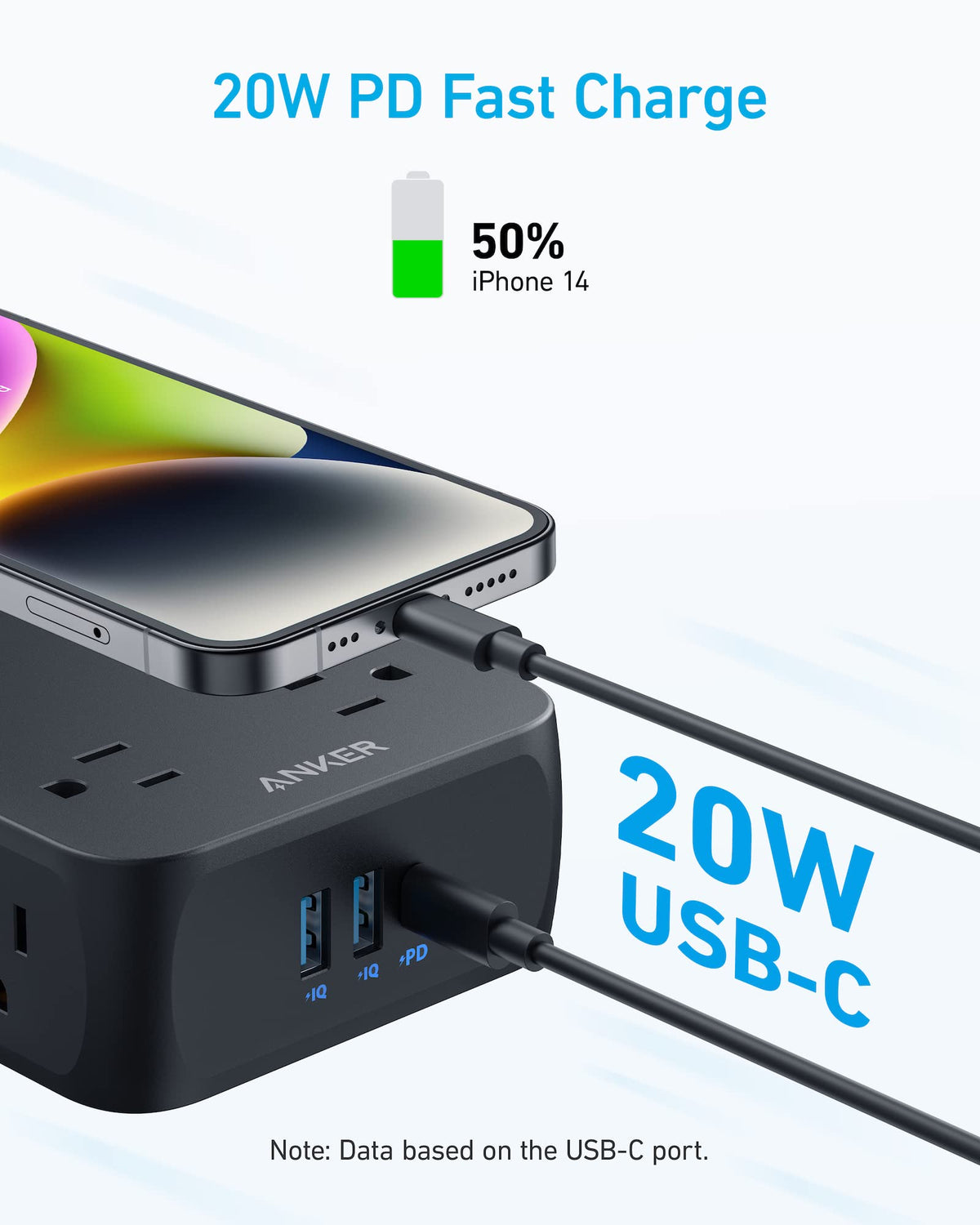 Anker <b>341</b> USB Power Strip — photo 10 of 10