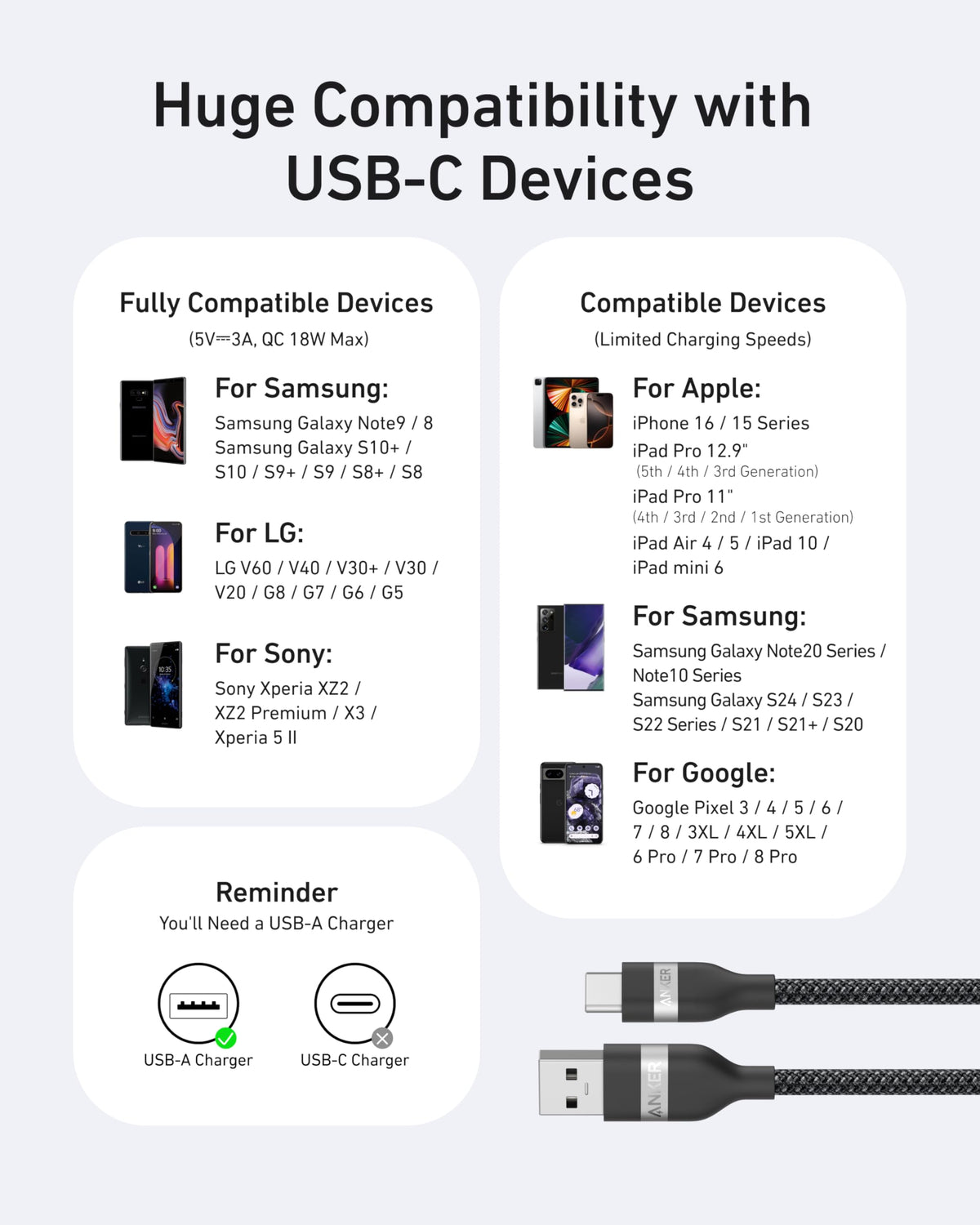 Anker USB-A to USB-C Cable (3 ft / 6 ft, Upcycled-Braided) — photo 7 of 10