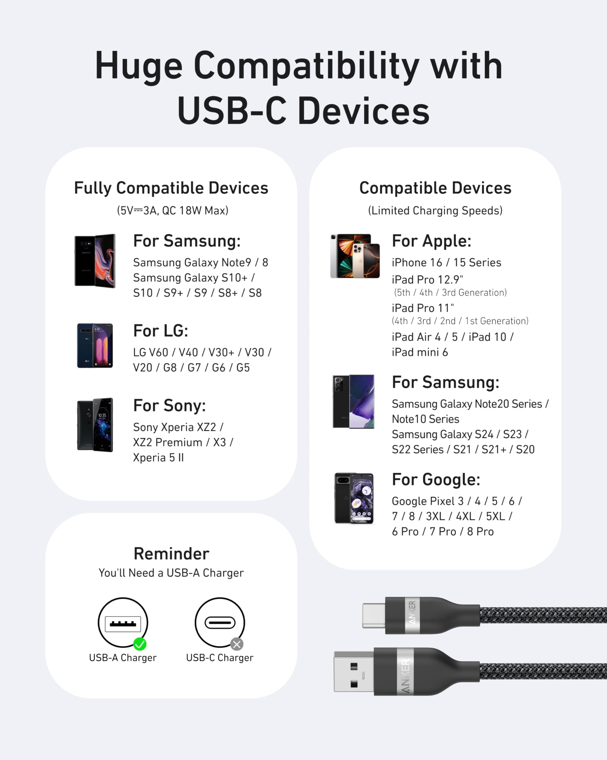 Anker USB-A to USB-C Cable (3 ft / 6 ft, Upcycled-Braided) — photo 7 of 10