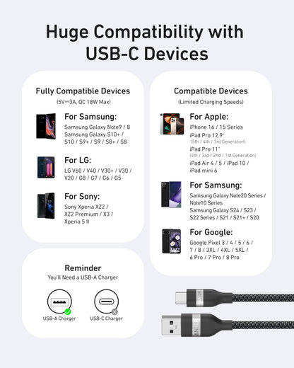 Anker USB-A to USB-C Cable (3 ft / 6 ft, Upcycled-Braided) — photo 7 of 10