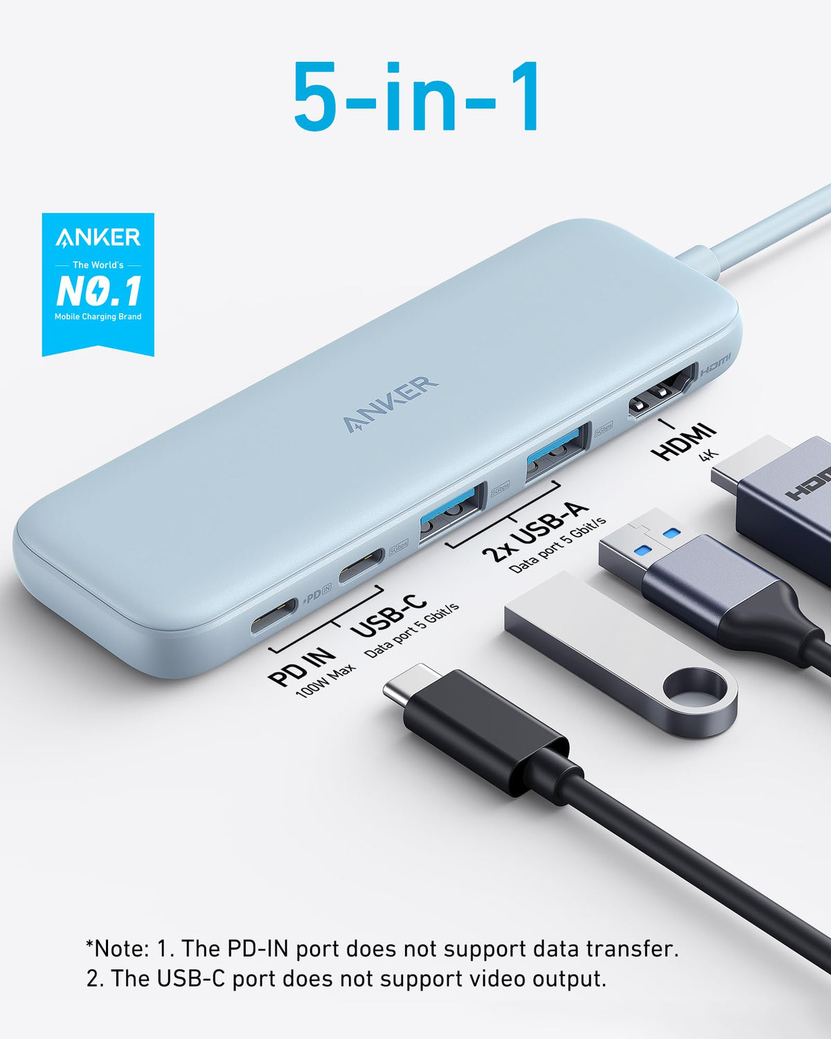 Refurbished Anker <b>332</b> USB-C Hub (5-in-1) — photo 8 of 10