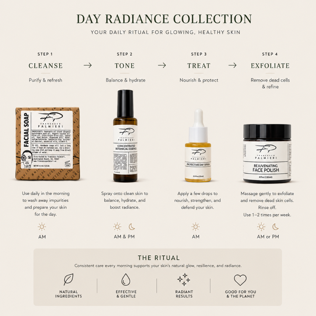 Botanical Day Serum — photo 5 of 5