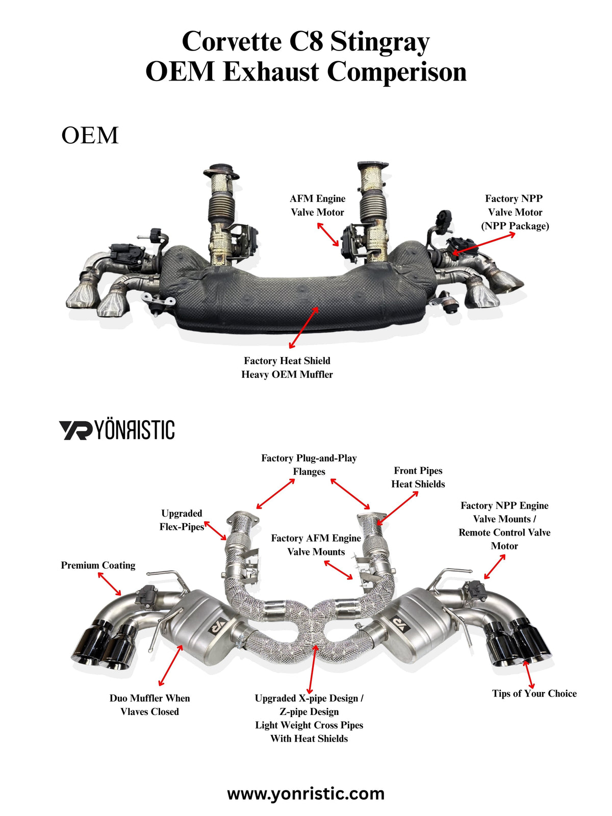 Corvette C8 Stingray (AFM/NPP) X-pipe Exhaust System VANTA Edition - Yonristic Performance — photo 3 of 10