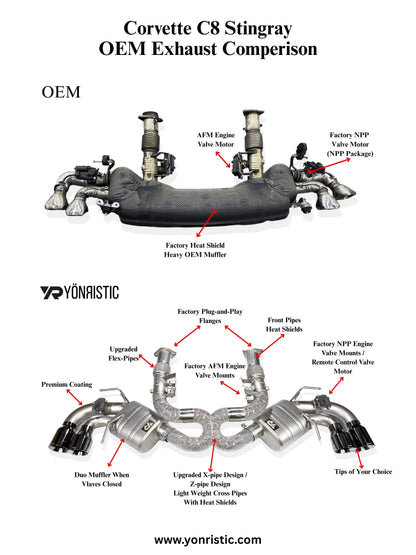 Corvette C8 Stingray (AFM/NPP) X-pipe Exhaust System VANTA Edition - Yonristic Performance — photo 3 of 10
