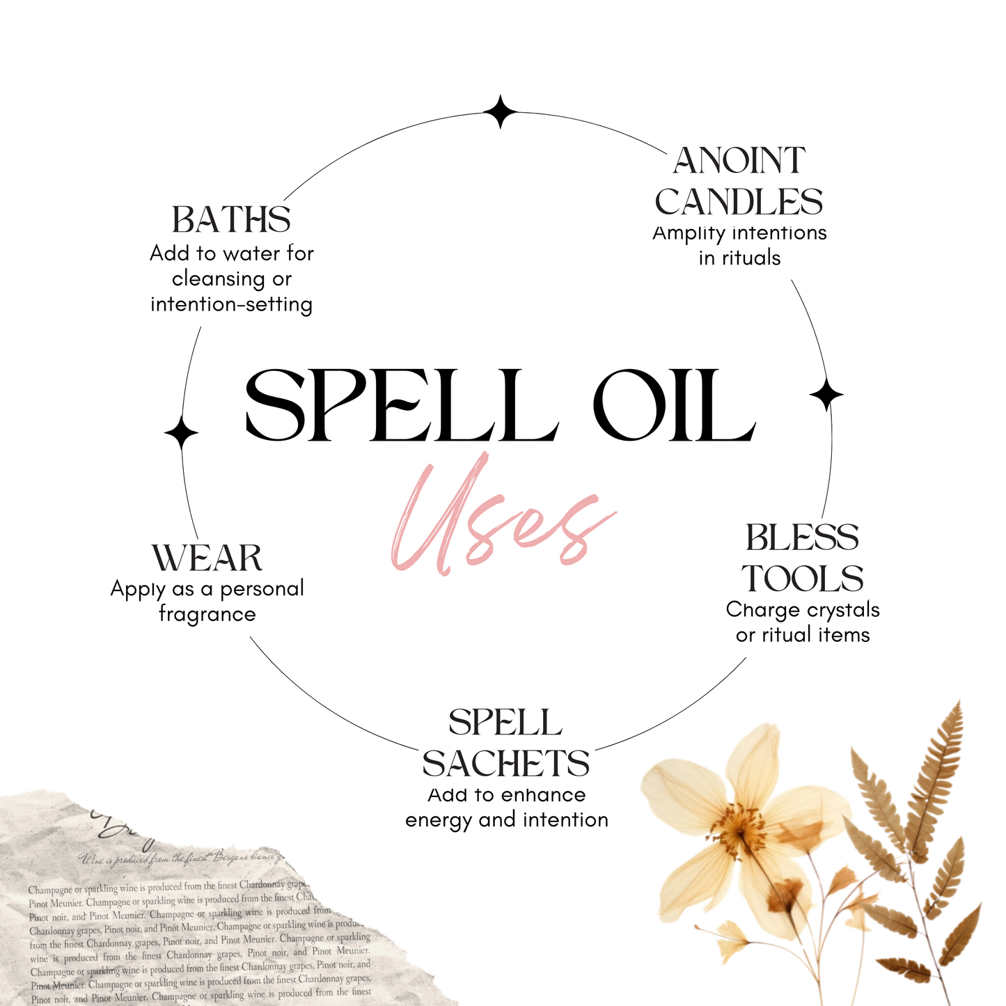 Come To Me Attraction Oil — Magnetic Love Ritual