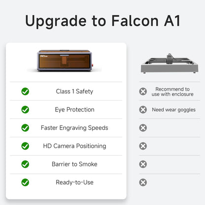 Creality Falcon A1 10W Laser Engraver, Enclosed Laser Cutter with Air Assist, HD Camera Positioning, Beginner-friendly, Class 1 Safety Laser Engravering Machine for Wood and Metal, Acrylic — photo 6 of 10