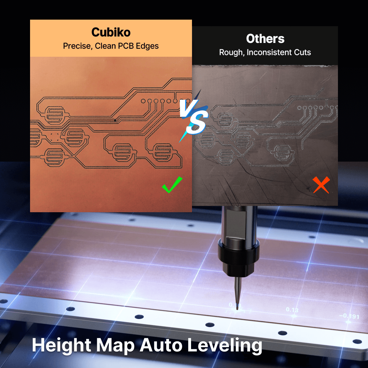 Cubiko CNC Router, An Affordable Desktop CNC for Everyone — photo 8 of 10