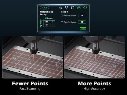 Cubiko CNC Router, An Affordable Desktop CNC for Everyone — photo 6 of 10