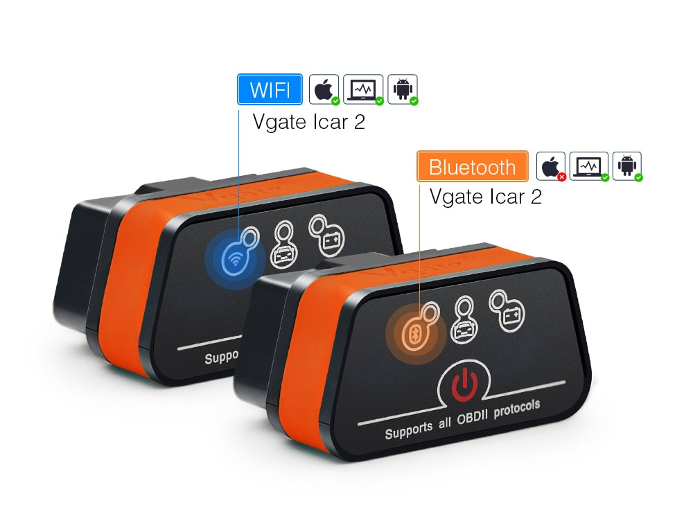 Vgate icar2 Bluetooth/Wifi OBD2 Herramienta de diagnóstico ELM327 Bluetooth/wifi OBD 2 Escáner Mini ELM327 para android/PC/IOS Lector de código