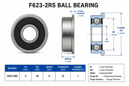 HoneyBadger Chrome Steel Bearings — photo 8 of 10