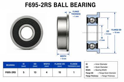 HoneyBadger Chrome Steel Bearings — photo 6 of 10