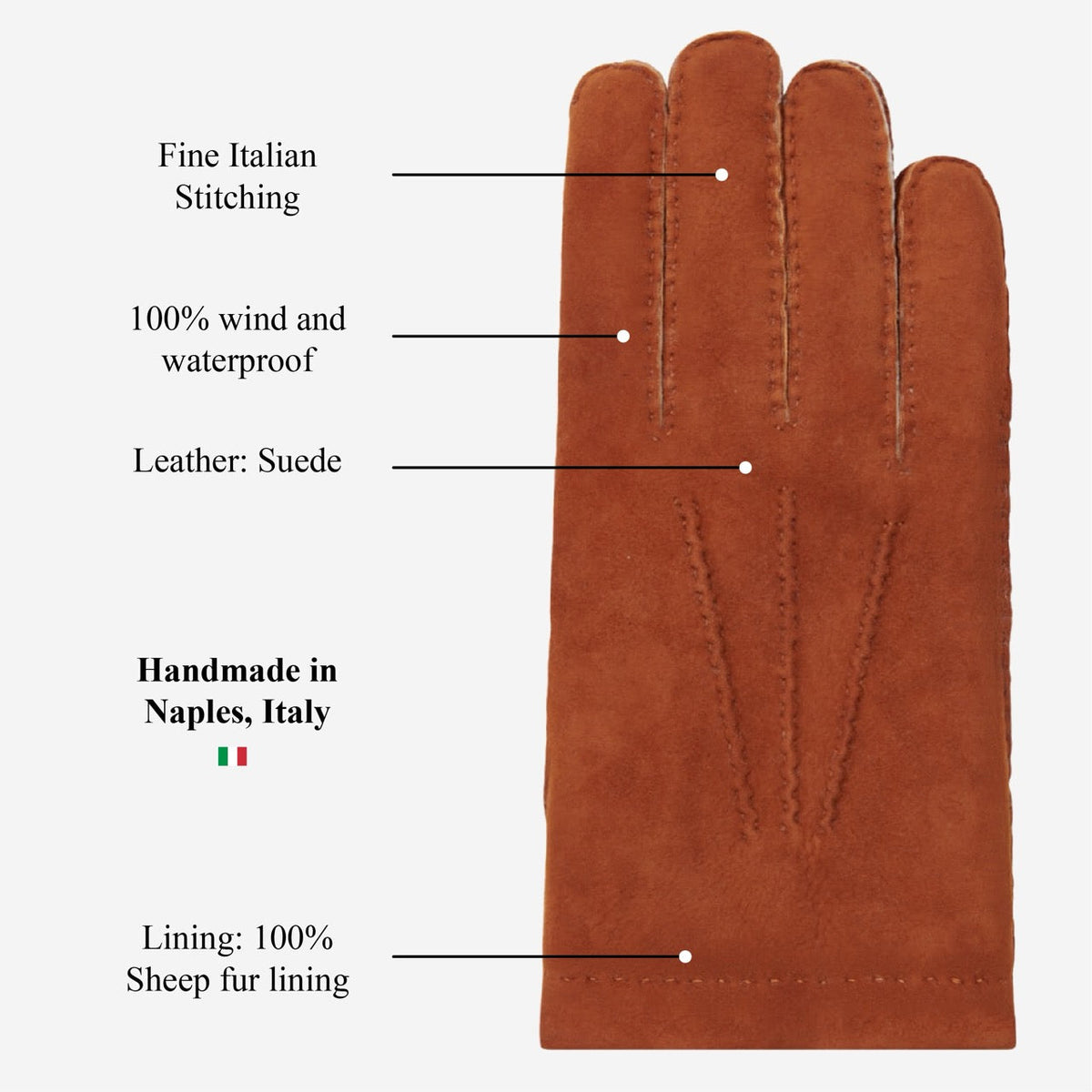 Tommaso - Italian suede leather gloves with luxurious natural sheep fur lining — photo 10 of 10