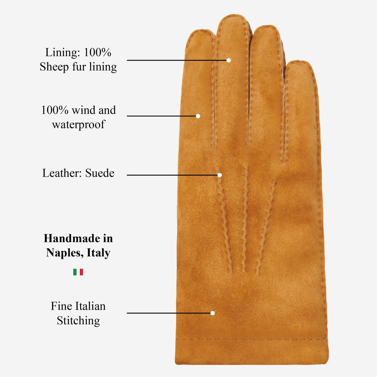 Beatrice  - Italian suede leather gloves with luxurious natural sheep fur lining — photo 9 of 10