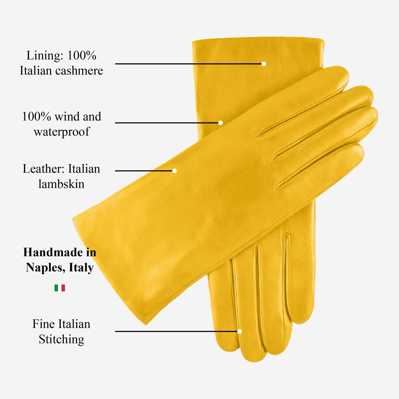 Isabella (yellow) - Italian lambskin leather gloves with cashmere lining — photo 6 of 10