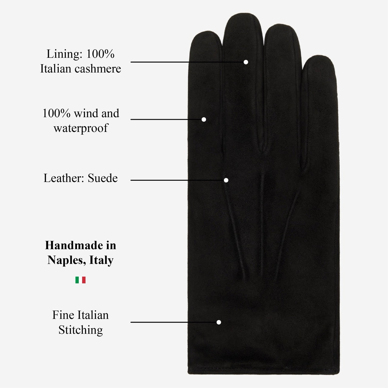 Silvia (black) - Italian suede leather gloves with luxurious cashmere lining