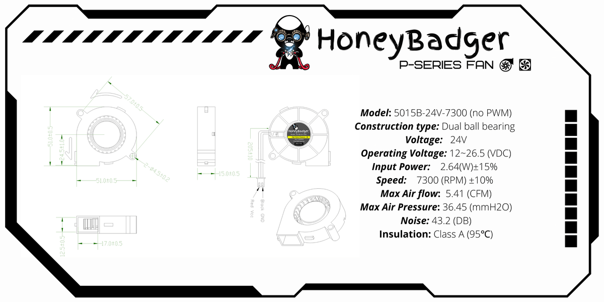 HoneyBadger Performance Series 5015 Blower Fans 2–4 Wire, PWM & Tach Options