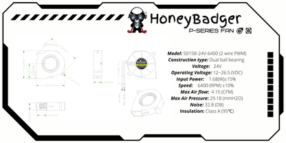 HoneyBadger Performance Series 5015 Blower Fans 2–4 Wire, PWM & Tach Options — photo 8 of 10