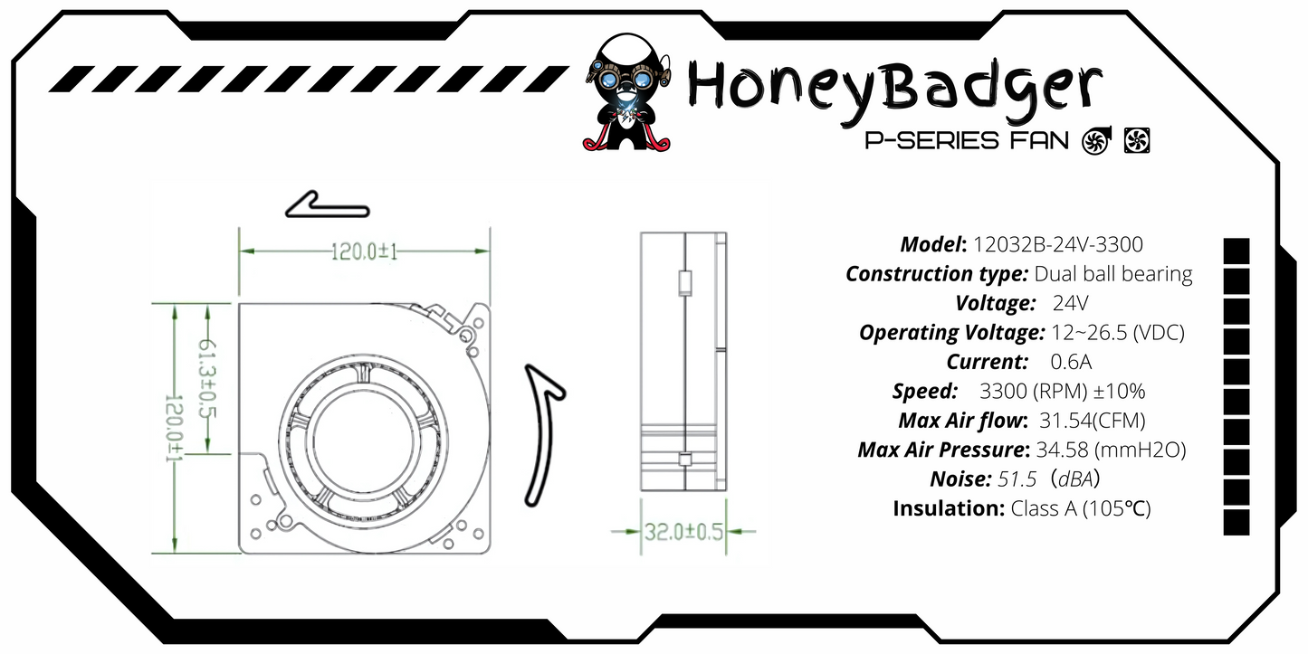 HoneyBadger Performance 12032 Blower Fan — photo 4 of 4
