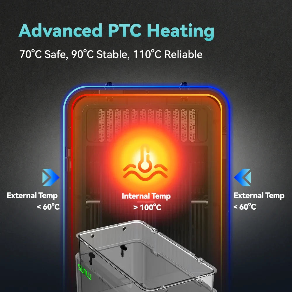 SUNLU FilaDryer E2, Professional Drying and Annealing, Up to 110℃/230°F, Born for Engineering 3D Printing Filaments — photo 7 of 10